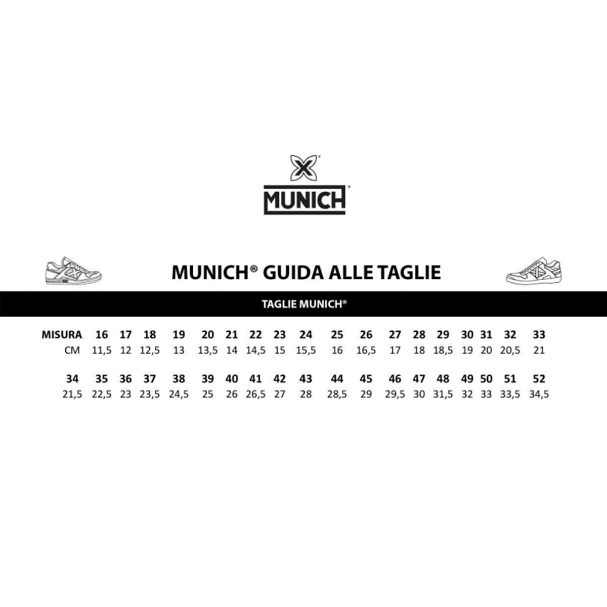 Munich Sneakers Click 71 Bianco - 6 Munich Sneakers Click 71 Bianco - 6