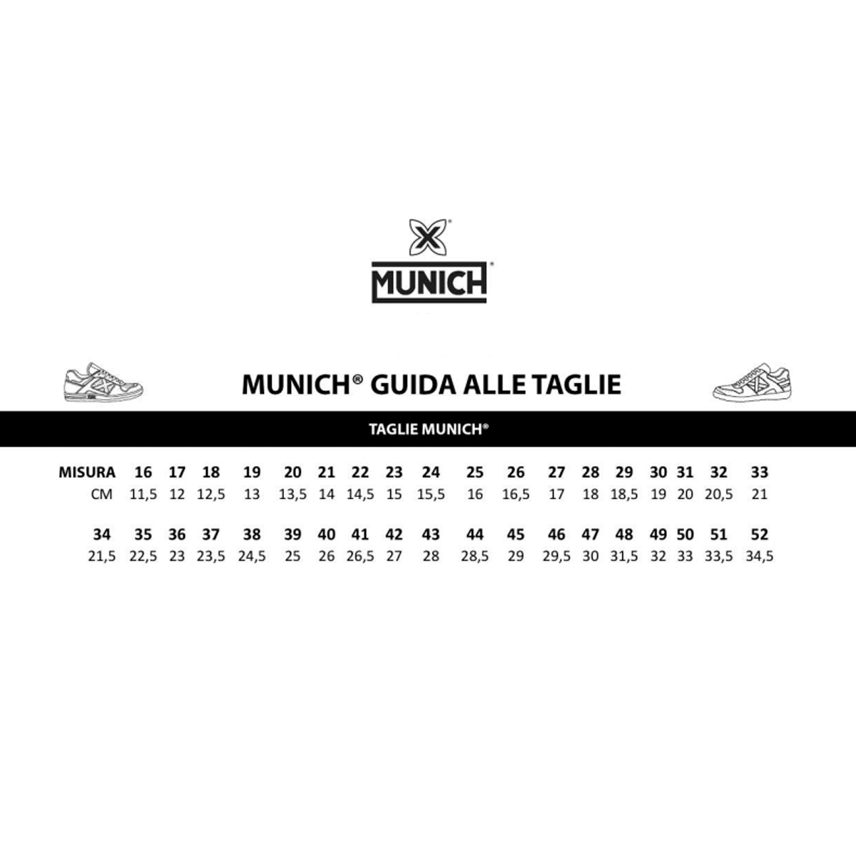 Munich Sneakers Goal 1582 Azzurro Blu - 5 Munich Sneakers Goal 1582 Azzurro Blu - 5