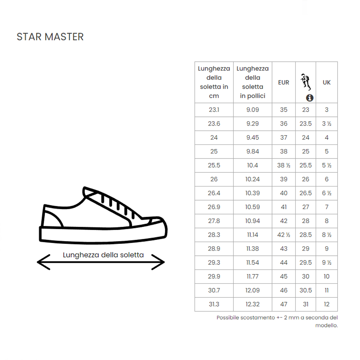 NOVS Sneakers Star Master All Black - 4 NOVS Sneakers Star Master All Black - 4